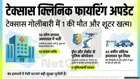 टेक्सास के मिडलैंड में बंद वेट क्लिनिक में गोलीबारी, 1 की मौत; 10 लोग घायल
